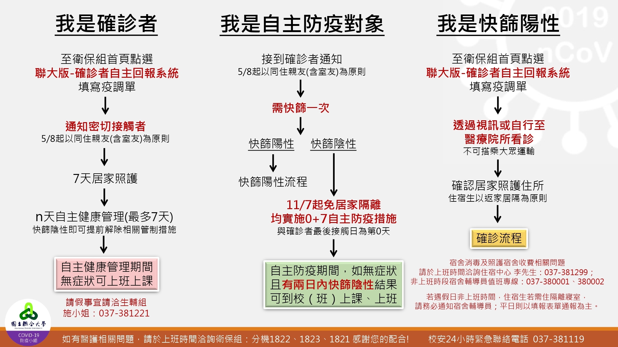 圖