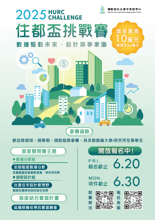 2025住都盃挑戰賽暨專案型實習計畫圖片