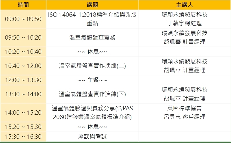 圖
