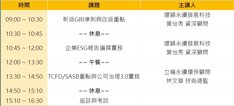 圖