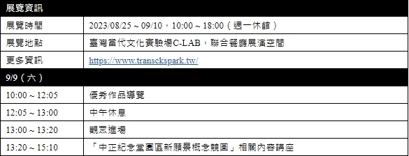 圖