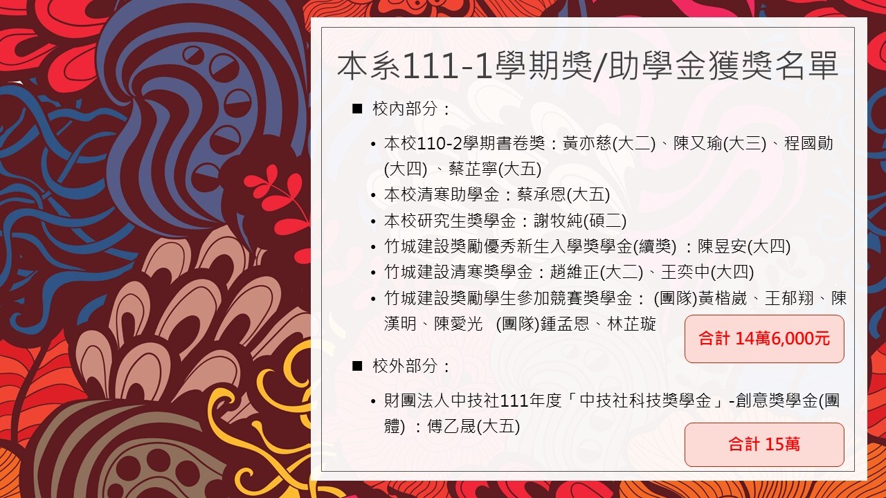 圖