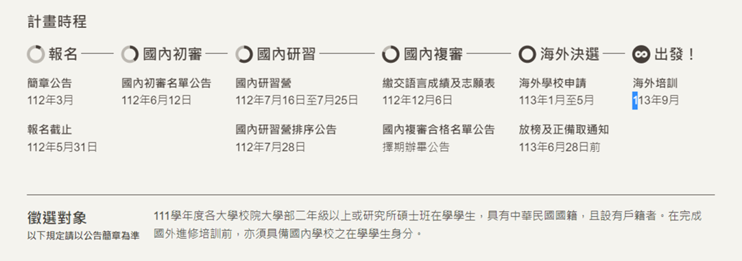 圖