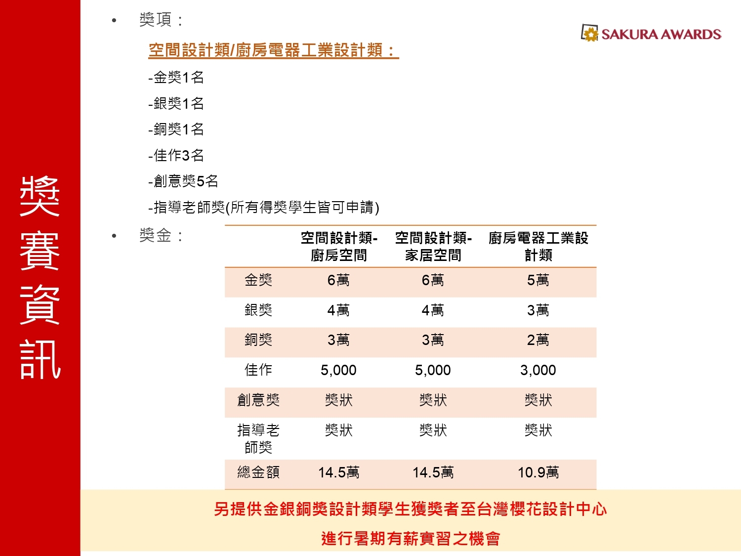 圖