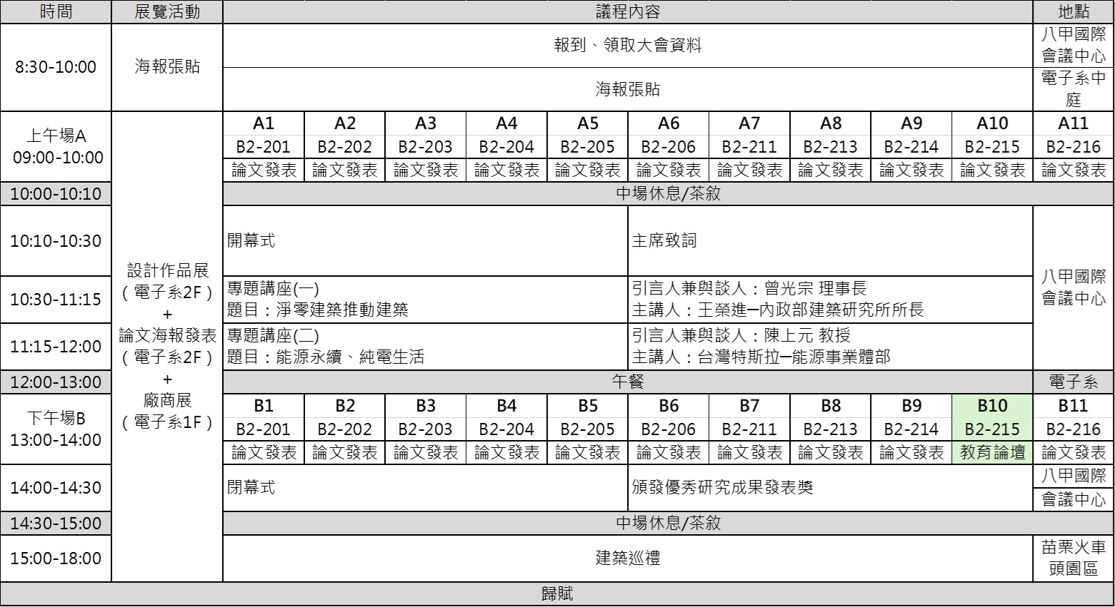 圖
