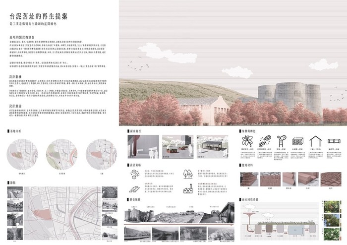 鄧宥妘同學所提出之台泥舊址的再生提案圖片