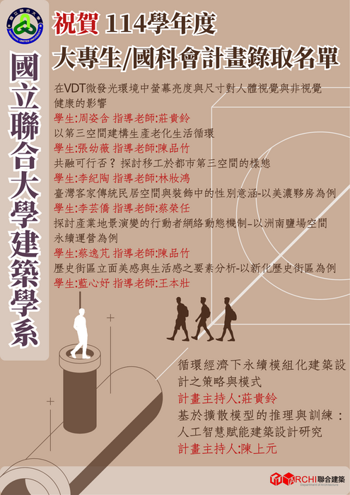 🎉🎉🎉 祝賀！🎉🎉🎉114年大專生/國科會計畫錄取名單圖片
