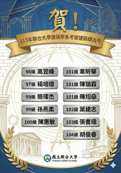 🎉🎉🎉 狂賀！🎉🎉🎉【國立聯合大學建築系系友 榮登115年度建築師榜單】圖片