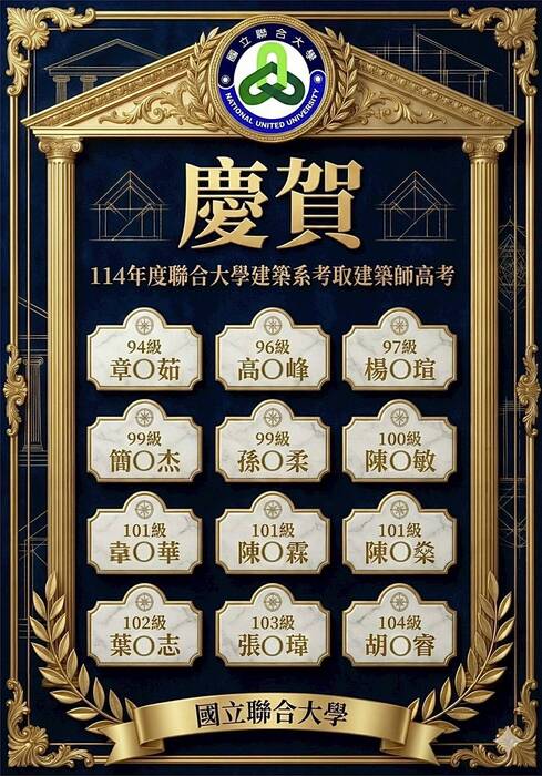 🎉🎉🎉 狂賀！🎉🎉🎉【國立聯合大學建築系系友 榮登114年度建築師榜單】圖片
