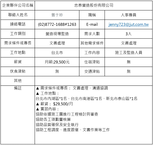 [實習]忠泰營造2026暑期合作實習圖片