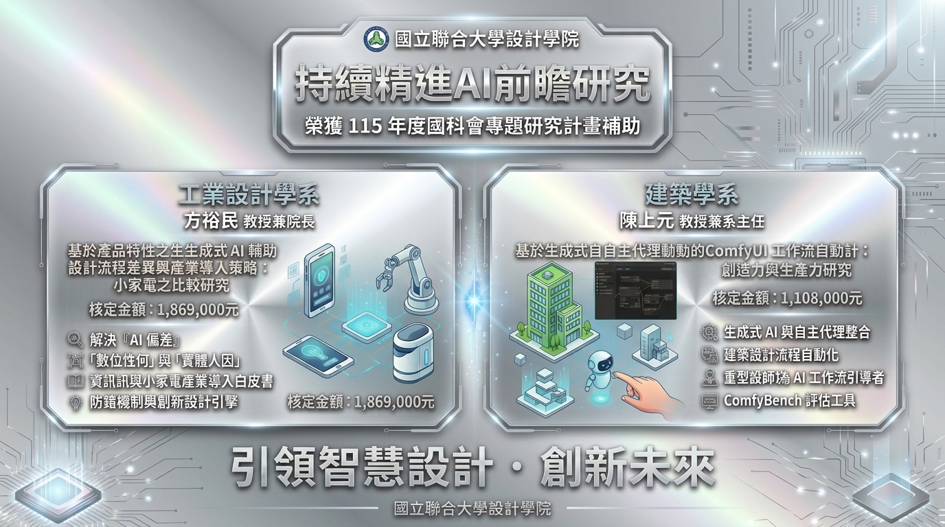 祝賀海報